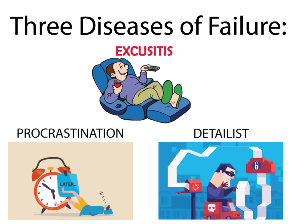 Three-Diseases-of-Failure-BY-Satinder-Taggar